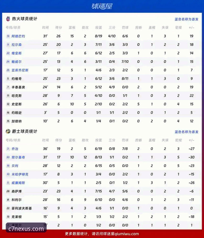 巴斯克德比深度解析：阿拉维斯vs毕尔巴鄂竞技观赛必备知识